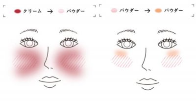 ​有层次的小脸妆怎么画