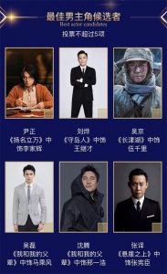 ​“百花奖”候选名单出炉，人气最高的演员都在这儿了