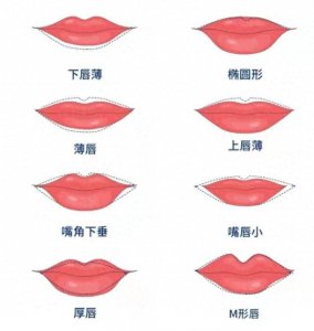 ​唇形大合集：甜美微笑唇、精致樱桃唇、气势欧美唇，你是哪一种？