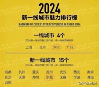 ​广东21座城市等级划分，除两座一线城市外，还有一座五线城市
