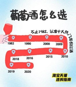 ​都度红酒价格查询(17度红酒价格)