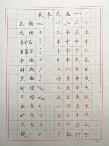 ​简单明了的练字核心秘诀，让你短时间练一手好字！