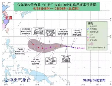​快讯！第22号台风“山竹”生成！（附台风命名表）