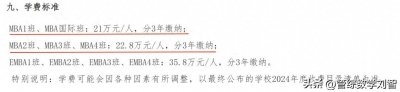 ​读MBA的学费大概是多少？