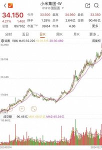 ​紫金陈怒晒成绩单！