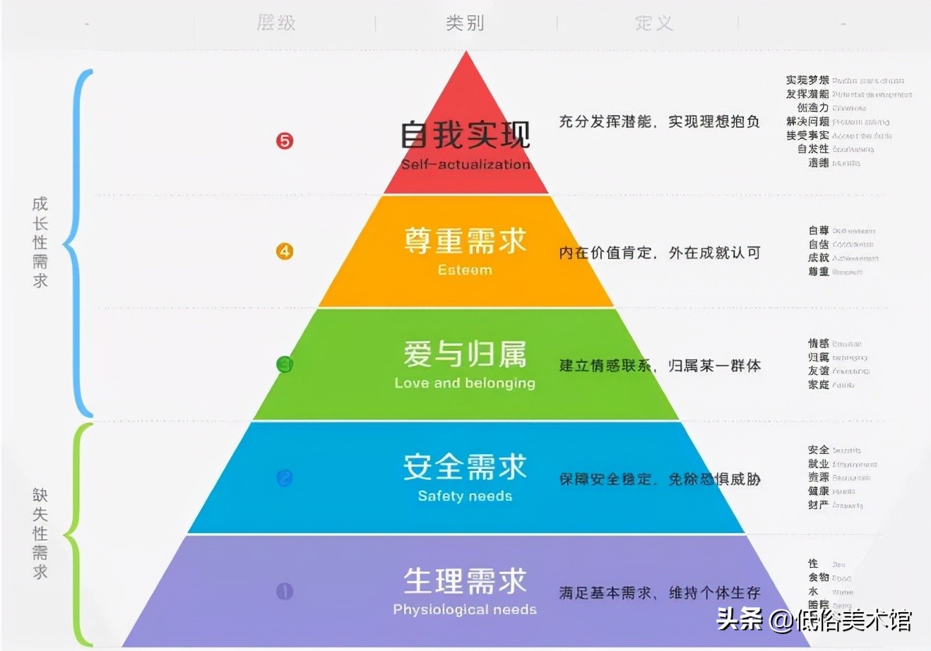 国产喜剧电影哪部最搞笑?