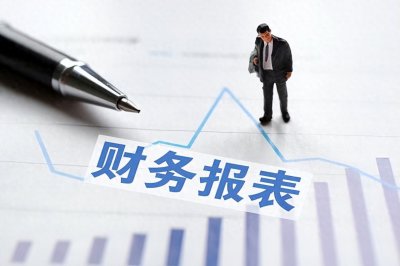 ​资产负债率高说明什么？