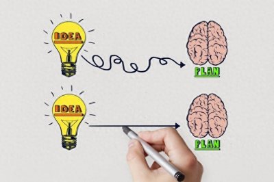​职场人性的10大弱点和10个优点，你知道吗？
