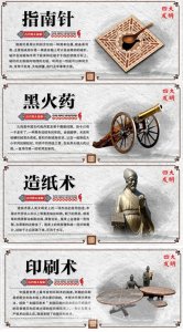 ​中国古代四大发明，指南针是怎么发明的？指南针发明的意义是什么
