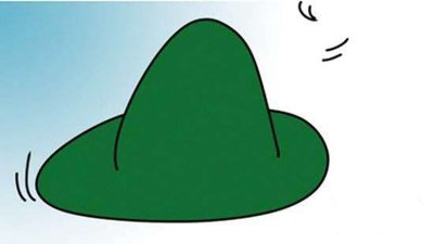 ​绿帽子这个词的由来