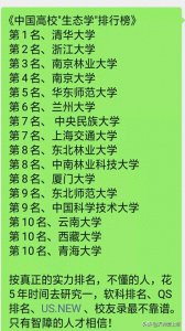 ​中国高校＂生态学＂排行榜
