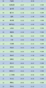 ​大连到西安要通高铁啦