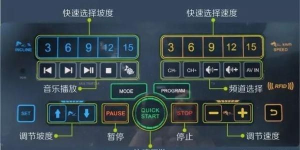 跑步机怎么用，impulse100跑步机怎么使用？图3