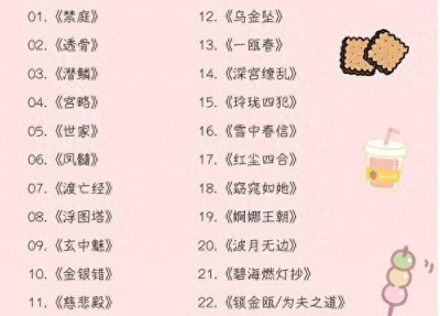 ​优秀作者尤四姐作品集