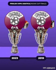 ​历届亚洲杯冠军排行榜