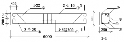 ​hrb335钢筋是什么意思（hrb335钢筋是什么意思是几级钢）