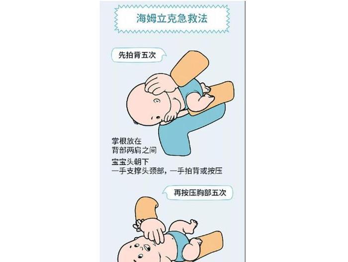 紧急！6岁男童吃花生窒息，急救方法家长赶紧记下来，大人也适用