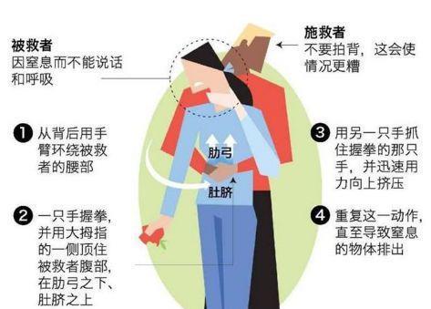 紧急！6岁男童吃花生窒息，急救方法家长赶紧记下来，大人也适用