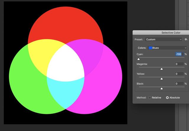 摄影三原色调色教程（后期调色的核心原理）(20)