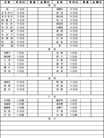 烤肉食材清单大全