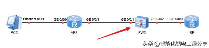 华为防火墙安全区域配置（华为防火墙实战配置详细教程）(10)