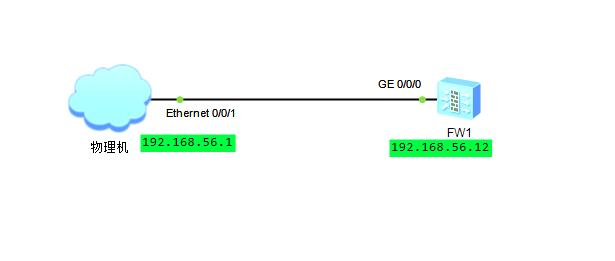 华为防火墙安全区域配置（华为防火墙实战配置详细教程）(24)