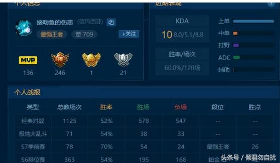 沙漠死神技能介绍（沙漠死神大型攻略）(1)