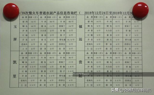 春运火车票票价有优惠（票价最便宜的火车）(23)