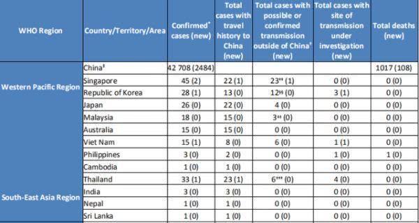 日本恐怖游轮“钻石公主号”,惨成人间炼狱?