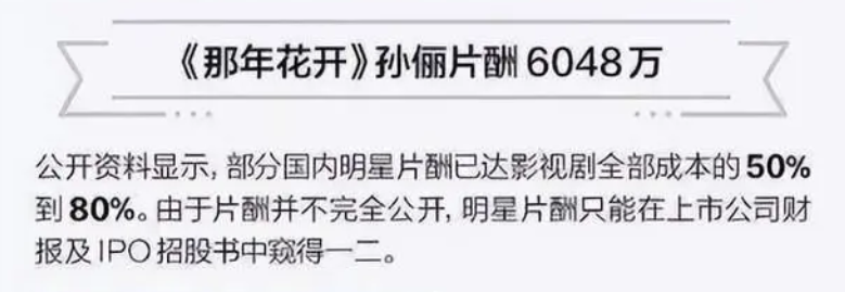 孙俪邓超总资产(孙俪邓超什么时候在一起的)