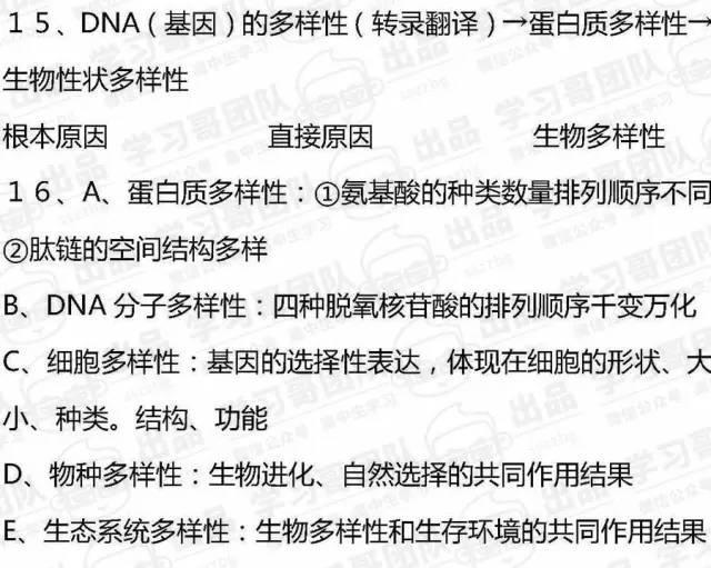 预习必备！高中生物必修三知识点全汇总