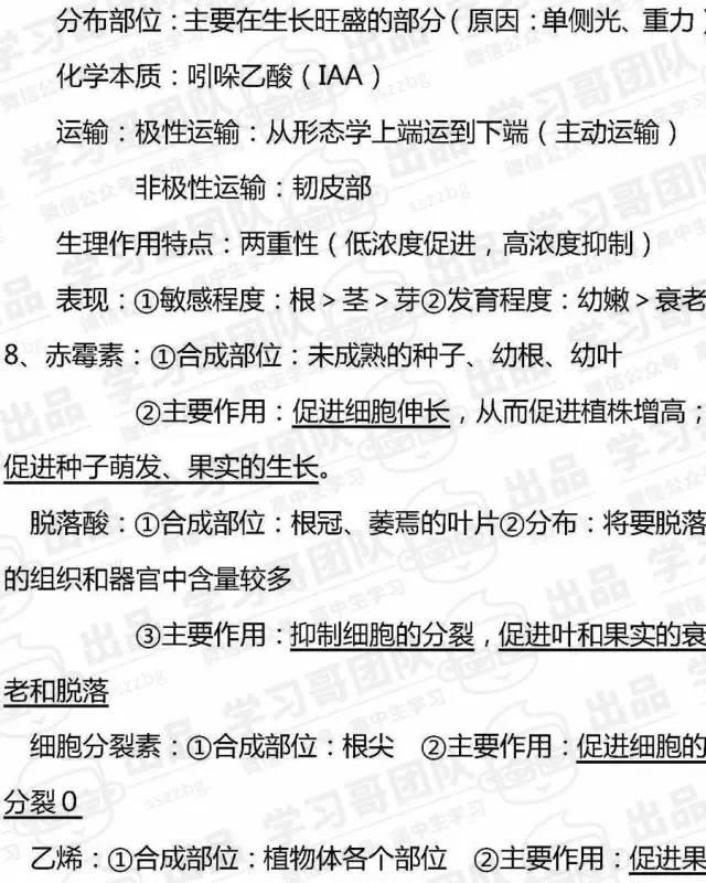 预习必备！高中生物必修三知识点全汇总