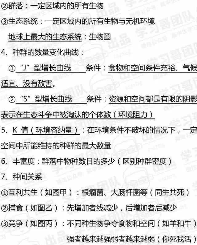 预习必备！高中生物必修三知识点全汇总