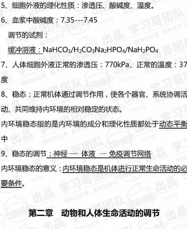 预习必备！高中生物必修三知识点全汇总