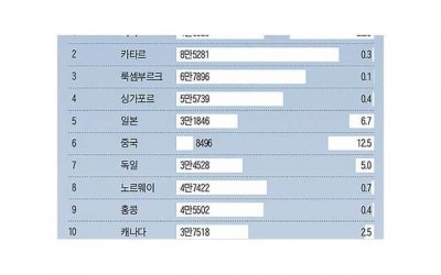 ​狮子座男性的爱情观解析：全心全意的爱与面子的重视