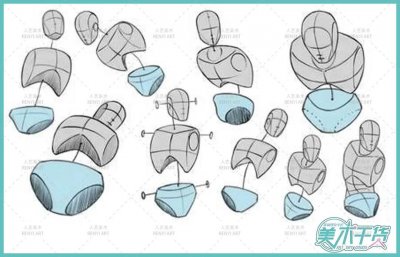 ​广州画室解析身体结构之胯部专题 2-8-1