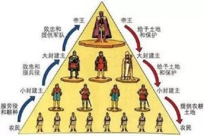 ​印度最高种姓“婆罗门”意味着什么？天生是尊贵命，享受永久特权