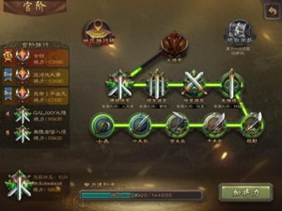 ​三国杀：官阶在公司中是什么职位？校尉组长，先锋主管，骠骑副总