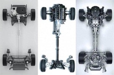 ​后驱车：豪华与高性能的代名词背后的秘密