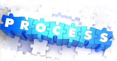 ​购买期房的完整流程及注意事项