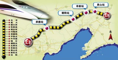 ​京哈高速铁路