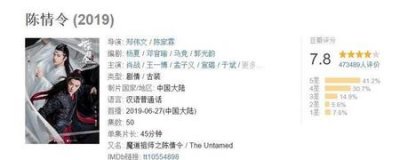 ​陈情令 剧评(陈情令影评短评)