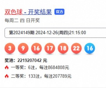 ​双色球第24150期：6+1精选一注预测，胆码09-22，推荐9+3小复式