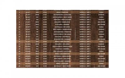 ​地理表白诗（精选20条）