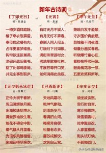 ​78首新年经典古诗词，陪你一起跨年！