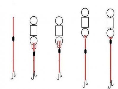 ​万里挑一！难得的八字环绑法图解