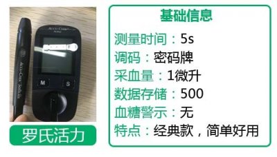 ​细数罗氏常用血糖仪