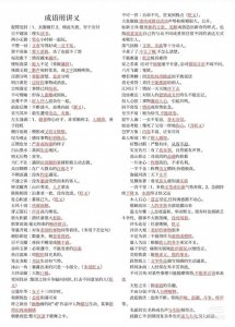 ​高考语文常考必会成语积累！