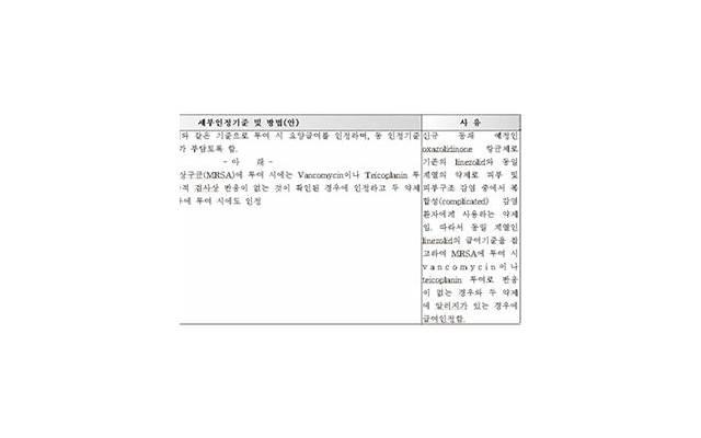 工作上的那些焦虑，做的在好却得不到表扬