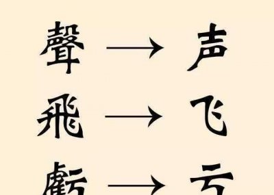 ​的繁体字（汉字的的意思）